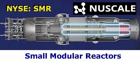 Long Position: NuScale Power (SMR) Small Modular Reactors are Gaining Attention of Utilities Globally